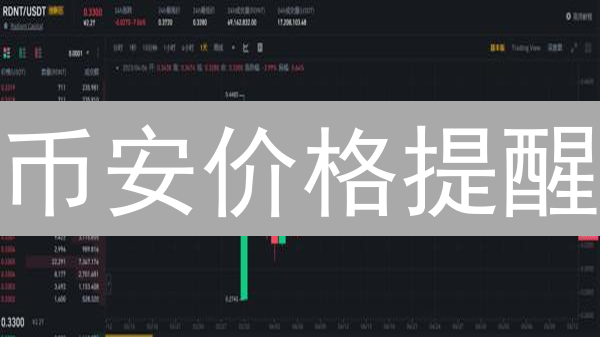 币安价格提醒：精准捕捉加密货币投资机会！