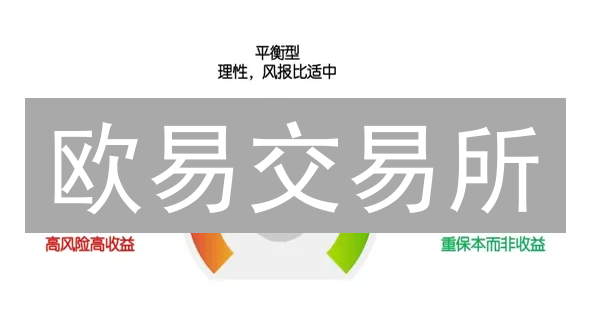 欧易交易所：如何赋能智能合约？五大关键策略揭秘！