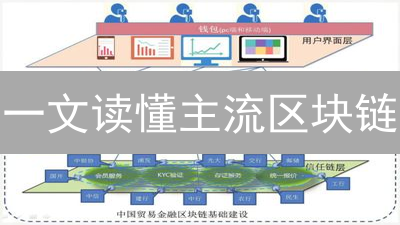 一文读懂主流区块链：特性、竞争与未来【深度解析】