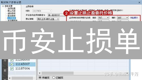币安止损单：修改技巧大公开，避免爆仓！