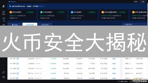火币安全大揭秘：多重保障，你的币安全吗？