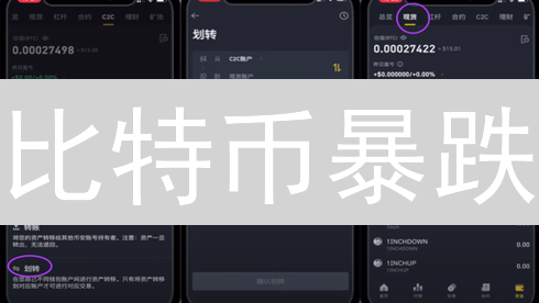 比特币暴跌？欧易卖币终极指南：抓住最佳离场时机！