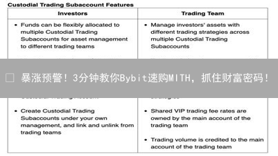 🔥 暴涨预警！3分钟教你Bybit速购MITH，抓住财富密码！