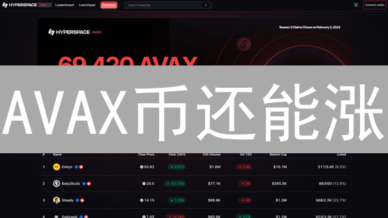 AVAX币还能涨？2024年Avalanche爆发潜力揭秘！