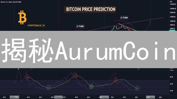 揭秘AurumCoin：新手入门避坑指南，3分钟看懂未来趋势！