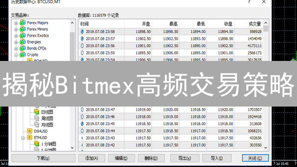 揭秘Bitmex高频交易策略：风险与机遇并存？