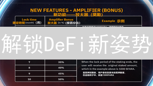 解锁DeFi新姿势：Lokr平台，让你的数字资产飞起来！