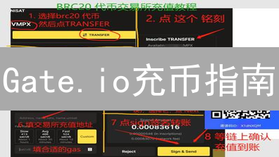 Gate.io充币指南：新手必看！安全快捷上手充值流程