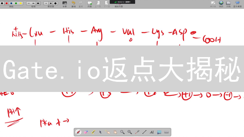 Gate.io返点大揭秘：掌握技巧，让你的交易更划算！