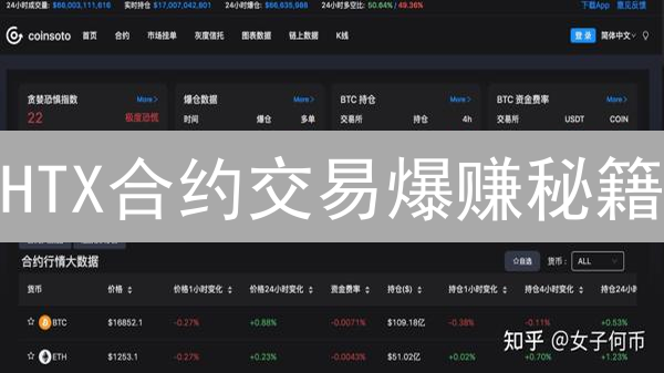 HTX合约交易爆赚秘籍：一键平仓，止损策略，高波动下也能稳赚！