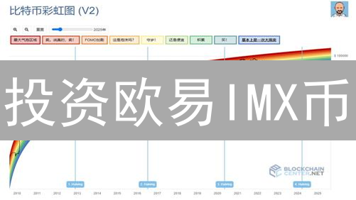 投资欧易IMX币？2024全面解析ImmutableX潜力与风险！