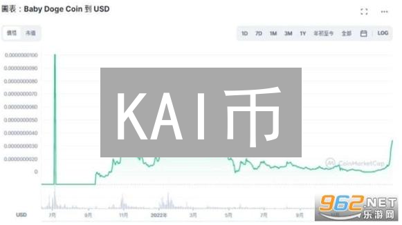 KAI币：起源、技术特性、社区生态与应用场景深度剖析