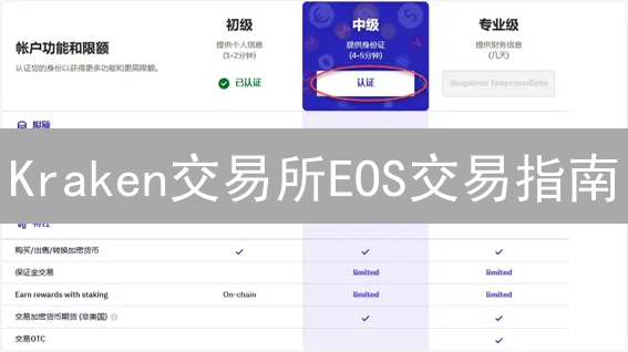 Kraken交易所EOS交易指南：新手也能轻松买卖柚子币！