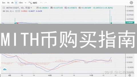 MITH币购买指南：OKX/欧易交易所教程，新手也能轻松上手！