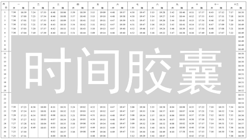 时间胶囊：Ternoa颠覆数据存储，你敢不敢预测未来？