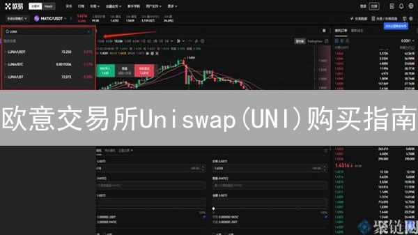欧意交易所Uniswap(UNI)购买指南：DeFi投资入门