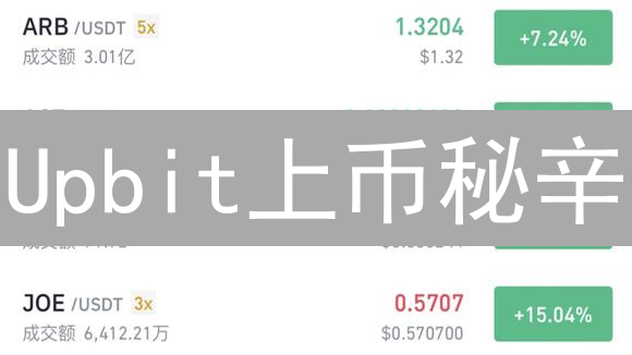 Upbit上币秘辛：想上韩国交易所？没你想的那么简单！
