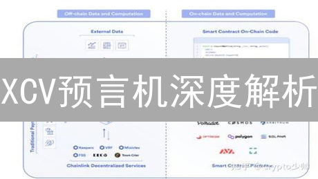 XCV预言机深度解析：DeFi数据安全的新曙光？